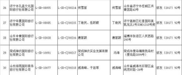 國家旅游局取消與許可旅行社經(jīng)營(yíng)出境旅游業(yè)務(wù)公告名單發(fā)布